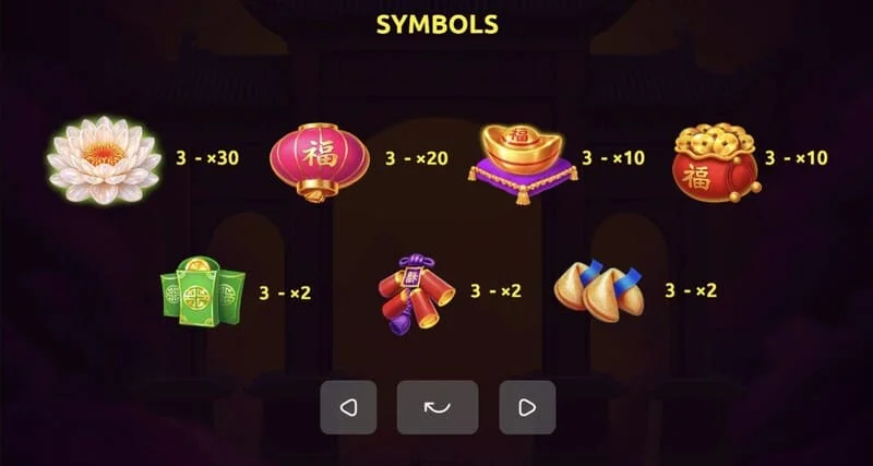 Red Dragon of Luck - sticky-collect na centralnom bubnju